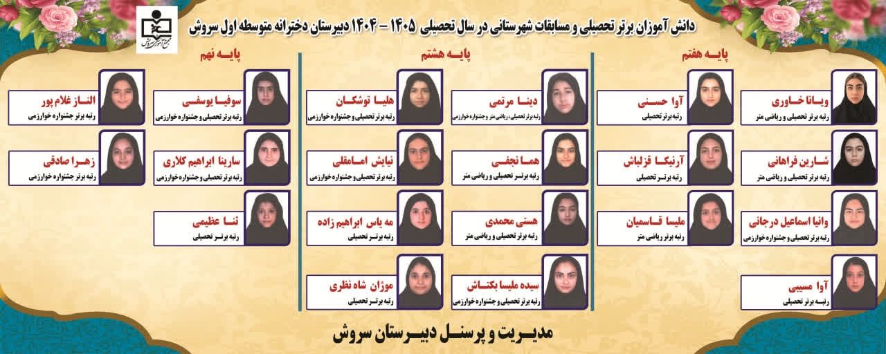 دانش آموزان برتر مسابقات شهرستانی