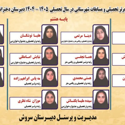 دانش آموزان برتر مسابقات شهرستانی